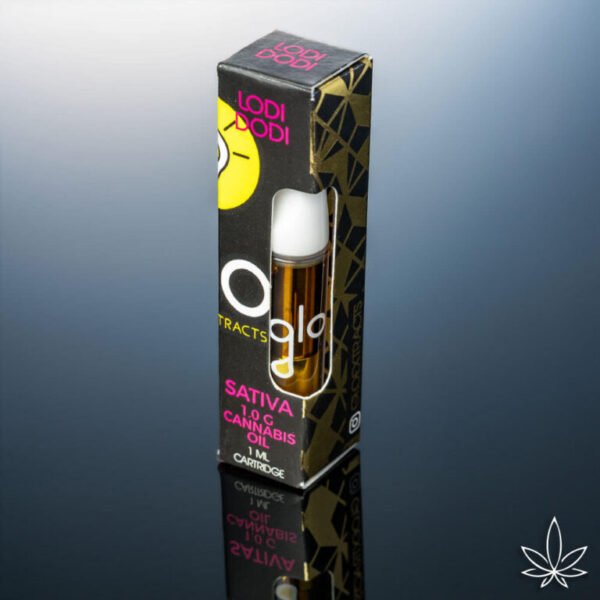 Buy Sour Diesel THC Vape Cart In USA